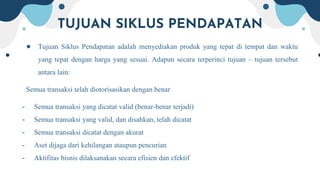 TUJUAN SIKLUS PENDAPATAN
● Tujuan Siklus Pendapatan adalah menyediakan produk yang tepat di tempat dan waktu
yang tepat dengan harga yang sesuai. Adapun secara terperinci tujuan – tujuan tersebut
antara lain:
Semua transaksi telah diotorisasikan dengan benar
- Semua transaksi yang dicatat valid (benar-benar terjadi)
- Semua transaksi yang valid, dan disahkan, telah dicatat
- Semua transaksi dicatat dengan akurat
- Aset dijaga dari kehilangan ataupun pencurian
- Aktifitas bisnis dilaksanakan secara efisien dan efektif
 