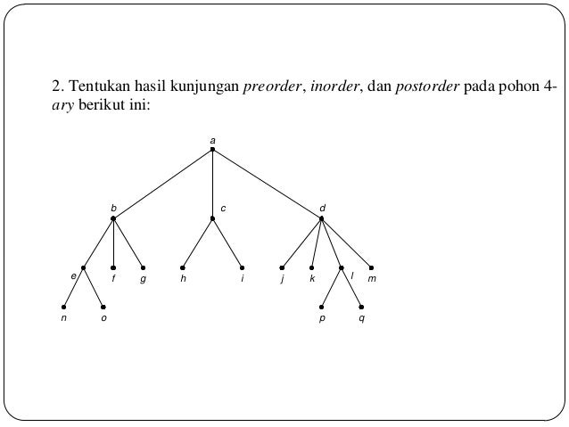 Matematika diskrit tree