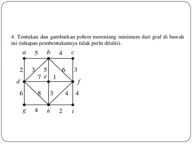 Matematika diskrit tree