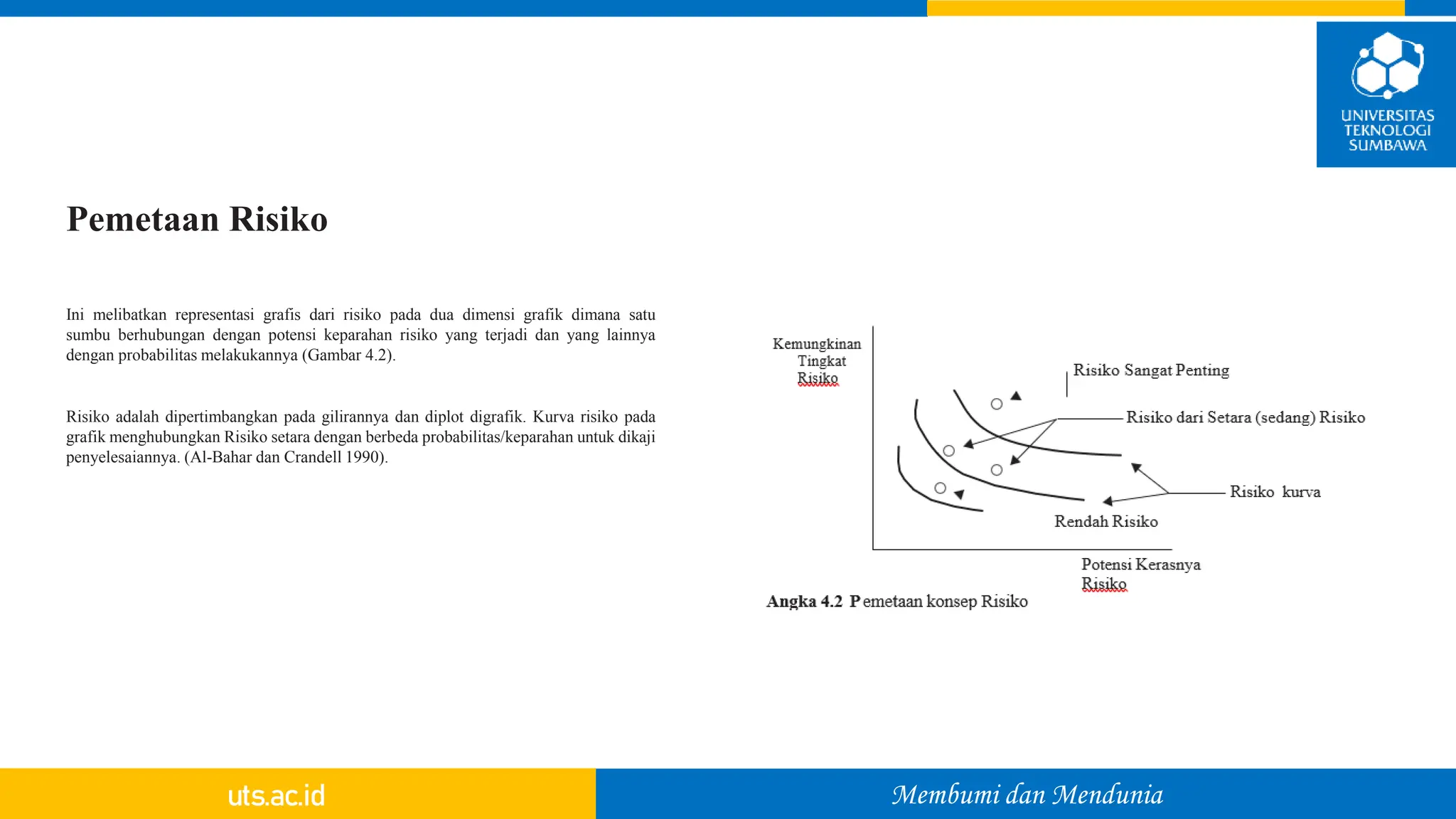 Materi 4 ANALISIS RISIKO BISNIS.pptx