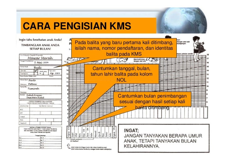 Materi 4 [Pelatihan Kader Posyandu]