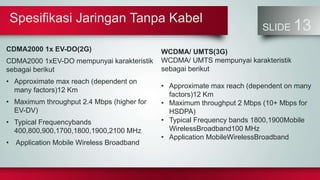 Spesifikasi Jaringan Tanpa Kabel
SLIDE 13
CDMA2000 1x EV-DO(2G)
CDMA2000 1xEV-DO mempunyai karakteristik
sebagai berikut
• Approximate max reach (dependent on
many factors)12 Km
• Maximum throughput 2.4 Mbps (higher for
EV-DV)
• Typical Frequencybands
400,800,900,1700,1800,1900,2100 MHz
• Application Mobile Wireless Broadband
WCDMA/ UMTS(3G)
WCDMA/ UMTS mempunyai karakteristik
sebagai berikut
• Approximate max reach (dependent on many
factors)12 Km
• Maximum throughput 2 Mbps (10+ Mbps for
HSDPA)
• Typical Frequency bands 1800,1900Mobile
WirelessBroadband100 MHz
• Application MobileWirelessBroadband
 