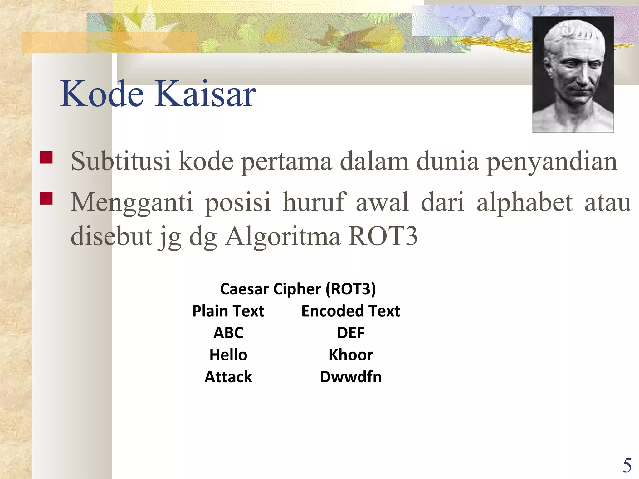 Kode Kaisar



Subtitusi kode pertama dalam dunia penyandian
Mengganti posisi huruf awal dari alphabet atau
disebut jg dg Algoritma ROT3
Caesar Cipher (ROT3)
Plain Text
Encoded Text
ABC
DEF
Hello
Khoor
Attack
Dwwdfn

5

 
