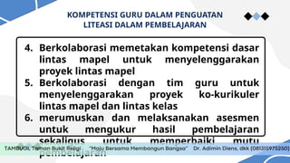 Litnum Score Definition PENGEMBANGAN STRATEGI LITNUM SMP FIX.pptx