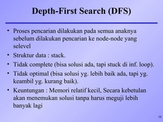 10
Depth-First Search (DFS)
• Proses pencarian dilakukan pada semua anaknya
sebelum dilakukan pencarian ke node-node yang
selevel
• Struktur data : stack.
• Tidak complete (bisa solusi ada, tapi stuck di inf. loop).
• Tidak optimal (bisa solusi yg. lebih baik ada, tapi yg.
keambil yg. kurang baik).
• Keuntungan : Memori relatif kecil, Secara kebetulan
akan menemukan solusi tanpa harus meguji lebih
banyak lagi
 