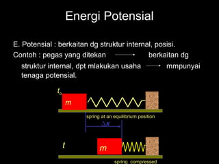 Energi Potensial

E. Potensial : berkaitan dg struktur internal, posisi.
Contoh : pegas yang ditekan                 berkaitan dg
  struktur internal, dpt mlakukan usaha                        mmpunyai
  tenaga potensial.

              to
                       m
                           spring at an equilibrium position
                                  ∆x


                   t             m
                                        spring compressed
 