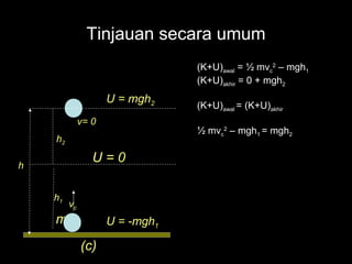 Tinjauan secara umum
                                 (K+U)awal = ½ mvc2 – mgh1
                                 (K+U)akhir = 0 + mgh2
                     U = mgh2
                                 (K+U)awal = (K+U)akhir
              v= 0
                                 ½ mvc2 – mgh1 = mgh2
    h2

                 U=0             Vc = 2 g (h1 + h2 )
h

                                     Vc = 2 gh
    h1
         vc
    m                U = -mgh1

              (c)
 
