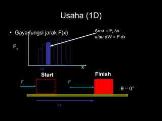 Usaha (1D)
• Gaya fungsi jarak F(x)             Area = Fx ∆x
                                     atau dW = F dx

 Fx                                                                       N
                                 Wtotal ≈ F1∆x1 + F2 ∆x2 + ... + FN ∆xN ≈ ∑ Fi ∆xi
                                                                         i =1

                                                  xf
                                             W = ∫ F ( x) dx
            ∆x               x                    xi




            Start                    Finish
      F                  F
                                                         θ = 0°

                    ∆x
 