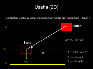 Usaha (2D)

 Berapakah usaha W untuk memindahkan benda dari posisi start – finish ?


h2                                                       Finish


                                   ∆r
                                                  ∆ y= h2 – h1 = Δh
               Start

h1
                       θ
                              ∆x                    ∆ r = ( Δx + Δ y )1/2

                                                    ∆ x = Δr cos θ
                mg                                  ∆ y = Δr sin θ
h0
 