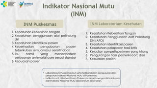 Materi 5. Penjaminan Mutu Labkesmas (1).pptx