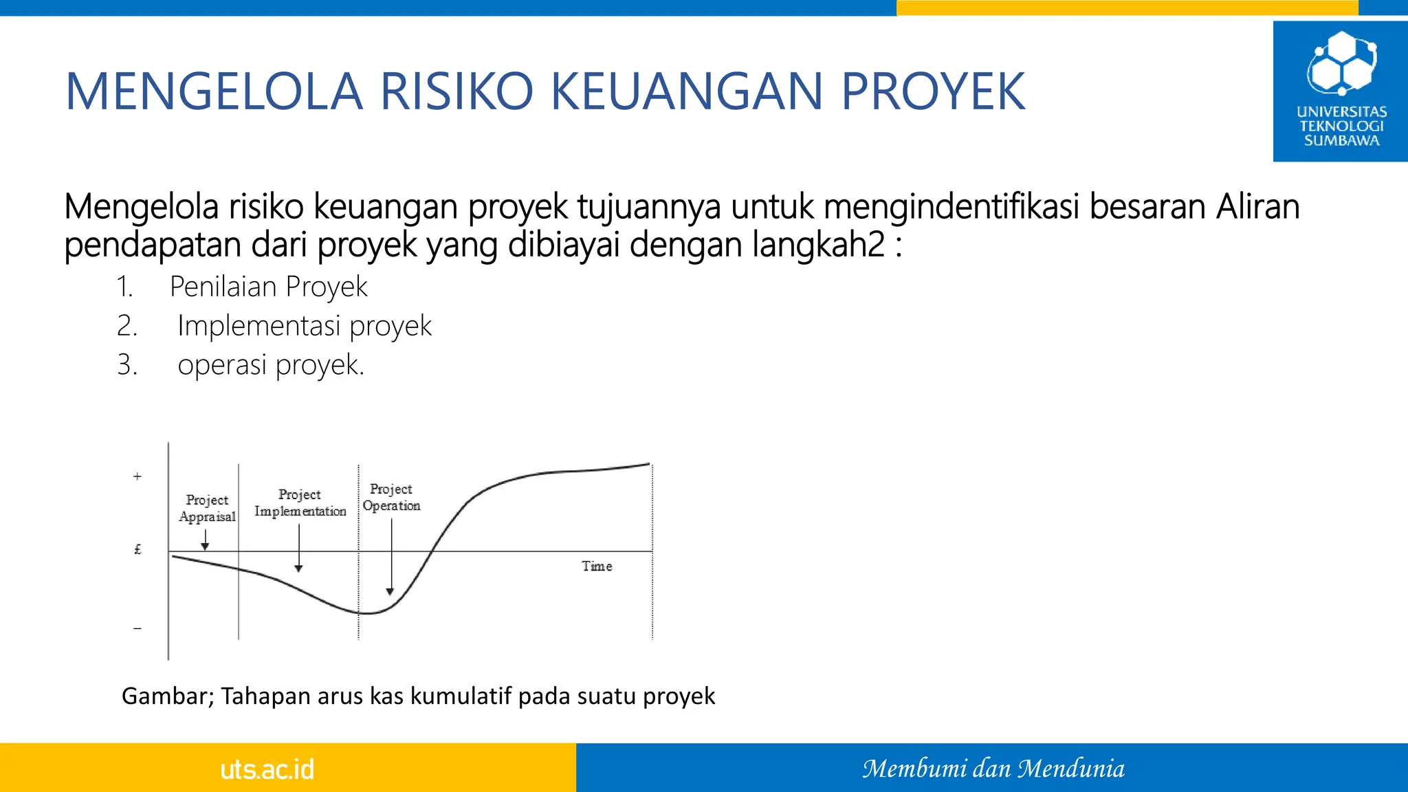Materi 5-6 ANALISIS RISIKO BISNIS - Risiko Keuangan dan Proyek.pptx