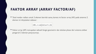 Materi 5_Antena Array dan alikasinya.pptx