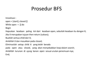 Prosedur BFS
Inisialisasi :
open = [start]; closed []
While open = [] do
Begin
Hapuskan keadaan paling kiri dari keadaan open, sebutlah keadaan itu dengan X;
Jika X merupakan tujuan then return (sukses);
Buatlah semua child dari X;
Ambillah X dan masukkan pada closed;
Eliminasilah setiap child X yang telah berada
pada open atau closed, yang akan menyebabkan loop dalam search;
Ambillah turunan di ujung kanan open sesuai urutan penemuan-nya;
End;
 