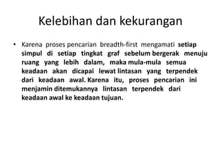 Kelebihan dan kekurangan
• Karena proses pencarian breadth-first mengamati setiap
simpul di setiap tingkat graf sebelum bergerak menuju
ruang yang lebih dalam, maka mula-mula semua
keadaan akan dicapai lewat lintasan yang terpendek
dari keadaan awal. Karena itu, proses pencarian ini
menjamin ditemukannya lintasan terpendek dari
keadaan awal ke keadaan tujuan.
 