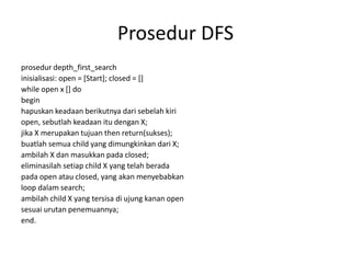 Prosedur DFS
prosedur depth_first_search
inisialisasi: open = [Start]; closed = []
while open x [] do
begin
hapuskan keadaan berikutnya dari sebelah kiri
open, sebutlah keadaan itu dengan X;
jika X merupakan tujuan then return(sukses);
buatlah semua child yang dimungkinkan dari X;
ambilah X dan masukkan pada closed;
eliminasilah setiap child X yang telah berada
pada open atau closed, yang akan menyebabkan
loop dalam search;
ambilah child X yang tersisa di ujung kanan open
sesuai urutan penemuannya;
end.
 