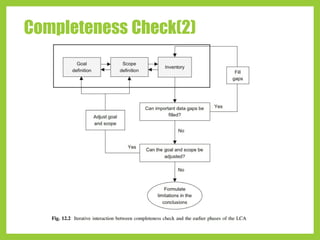 Comprehensive Interpretation and Validation Methods in Life Cycle ...