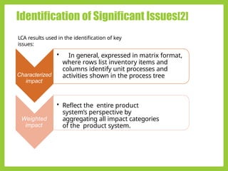 Comprehensive Interpretation and Validation Methods in Life Cycle ...