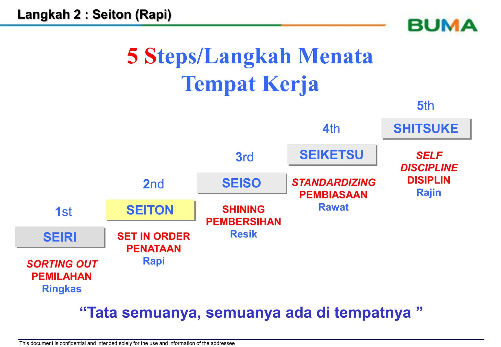 Materi_5R_keselamatan kerja_1738266192.pdf