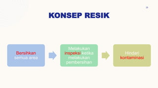 KONSEP RESIK
25
Bersihkan
semua area
Melakukan
inspeksi ketika
melakukan
pembersihan
Hindari
kontaminasi
 