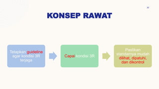 KONSEP RAWAT
30
Tetapkan guideline
agar kondisi 3R
terjaga
Capai kondisi 3R
Pastikan
standarnya mudah
dilihat, dipatuhi,
dan dikontrol
 