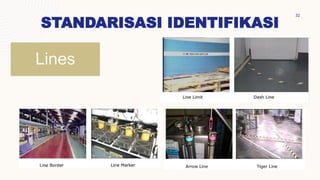 STANDARISASI IDENTIFIKASI
32
Lines
 