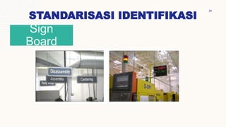 STANDARISASI IDENTIFIKASI
34
Sign
Board
 
