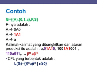 Contoh
G={(A),{0,1,a},P,S}
P-nya adalah :
A  0A0
A  1A1
A  a
Kalimat-kalimat yang dibangkitkan dari aturan
produksi itu adalah : a,01A10, 1001A1001 ,
110a011,…. R aR
• CFL yang terbentuk adalah :
L(G)={𝜷na𝜷n | n≥0}
 