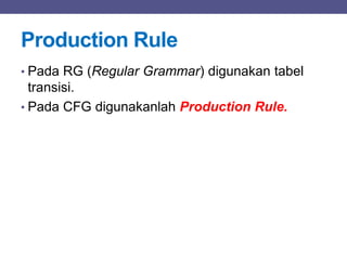 Production Rule
• Pada RG (Regular Grammar) digunakan tabel
transisi.
• Pada CFG digunakanlah Production Rule.
 