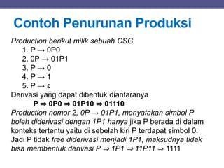 Production berikut milik sebuah CSG
1. P → 0P0
2. 0P → 01P1
3. P → 0
4. P → 1
5. P → ε
Derivasi yang dapat dibentuk diantaranya
P ⇒ 0P0 ⇒ 01P10 ⇒ 01110
Production nomor 2, 0P → 01P1, menyatakan simbol P
boleh diderivasi dengan 1P1 hanya jika P berada di dalam
konteks tertentu yaitu di sebelah kiri P terdapat simbol 0.
Jadi P tidak free diderivasi menjadi 1P1, maksudnya tidak
bisa membentuk derivasi P ⇒ 1P1 ⇒ 11P11 ⇒ 1111
Contoh Penurunan Produksi
 