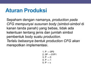 Aturan Produksi
Sepaham dengan namanya, production pada
CFG mempunyai susunan body (simbol-simbol di
kanan tanda panah) yang bebas, tidak ada
ketentuan tentang jenis dan jumlah simbol
pembentuk body suatu production.
Terlalu bebasnya bentuk production CFG akan
merepotkan implementasi.
1. P → 0P0
2. 0P → 01P1
3. P → 0
4. P → 1
5. P → ε
 