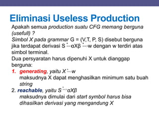 Eliminasi Useless Production
Apakah semua production suatu CFG memang berguna
(usefull) ?
Simbol X pada grammar G = (V,T, P, S) disebut berguna
jika terdapat derivasi S αXβ w dengan w terdiri atas
simbol terminal.
Dua persyaratan harus dipenuhi X untuk dianggap
berguna:
1. generating, yaitu X w
maksudnya X dapat menghasilkan minimum satu buah
string
2. reachable, yaitu S αXβ
maksudnya dimulai dari start symbol harus bisa
dihasilkan derivasi yang mengandung X

*

*

*

*
 