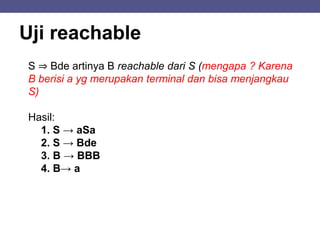 Uji reachable
S ⇒ Bde artinya B reachable dari S (mengapa ? Karena
B berisi a yg merupakan terminal dan bisa menjangkau
S)
Hasil:
1. S → aSa
2. S → Bde
3. B → BBB
4. B→ a
 