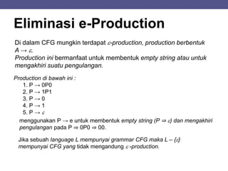 Eliminasi e-Production
Di dalam CFG mungkin terdapat -production, production berbentuk
A → .
Production ini bermanfaat untuk membentuk empty string atau untuk
mengakhiri suatu pengulangan.
Production di bawah ini :
1. P → 0P0
2. P → 1P1
3. P → 0
4. P → 1
5. P → 
menggunakan P → e untuk membentuk empty string (P ⇒ ) dan mengakhiri
pengulangan pada P ⇒ 0P0 ⇒ 00.
Jika sebuah language L mempunyai grammar CFG maka L – {}
mempunyai CFG yang tidak mengandung  -production.
 
