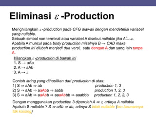 Menghilangkan  -production pada CFG diawali dengan mendeteksi variabel
yang nullable.
Sebuah simbol non terminal atau variabel A disebut nullable jika A .
Apabila A muncul pada body production misalnya B → CAD maka
production ini diubah menjadi dua versi, satu dengan A dan yang lain tanpa
A.

*
Hilangkan  -production di bawah ini
1. S → aAb
2. A → aAb
3. A → 
Eliminasi  -Production
Contoh string yang dihasilkan dari production di atas:
1) S ⇒ aAb ⇒ ab production 1, 3
2) S ⇒ aAb ⇒ aaAbb ⇒ aabb production 1, 2, 3
3) S ⇒ aAb ⇒ aaAbb ⇒ aaaAbbb ⇒ aaabbb production 1, 2, 2, 3
Dengan menggunakan production 3 diperoleh A ⇒ , artinya A nullable
Apakah S nullable ? S ⇒ aAb ⇒ ab, artinya S tidak nullable (krn turunannya
tdk kosong)
 