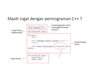 Materi 6 - Pemodelan pada Pemrograman Terstruktur.pdf