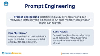 DIREKTORAT SEKOLAH MENENGAH PERTAMA
Prompt Engineering
Prompt engineering adalah teknik atau seni merancang dan
menyusun instruksi yang diberikan ke KA agar memberikan jawaban
akurat dan relevan.
Cara "Berbicara"
Metode memberikan perintah ke KA
agar hasil tidak terlalu umum, tidak
ambigu, dan tepat sasaran.
Kunci Akurasi
Semakin lengkap dan detail prompt
yang diberikan, maka hasil yang
didapatkan akan menjadi lebih
akurat.
 