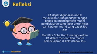 DIREKTORAT SEKOLAH MENENGAH PERTAMA
Refleksi
KA dapat digunakan untuk
melakukan curah pendapat hingga
bapak ibu mendapatkan model
pembelajaran yang tepat untuk kelas
dan karakter murid yang bapak ibu
ajar.
Mari Kita Coba Untuk menggunakan
KA dalam menentukan model
pembelajaran di kelas Bapak Ibu.
 