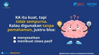 DIREKTORAT SEKOLAH MENENGAH PERTAMA
KA itu kuat, tapi
tidak sempurna.
Kalau digunakan tanpa
pemahaman, justru bisa:
● menyesatkan
● membuat siswa pasif
 