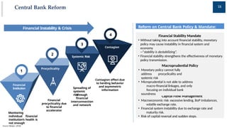 Bank Indonesia's Role in Promoting Financial System Stability | PPTX