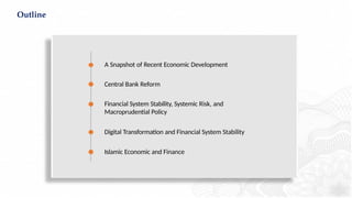 Promoting Financial Stability Bank Indonesia's Role in Promoting Financial System Stability | PPTX