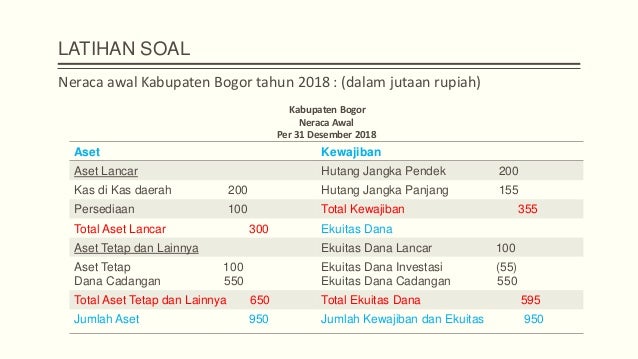 Persamaan Dan Teknik Akuntansi Pemerintahan