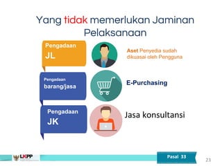 Materi 6 Persiapan Pengadaan barang dan jasa | PDF