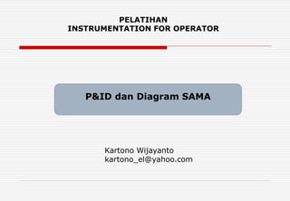 P&ID dan Diagram SAMA
PELATIHAN
INSTRUMENTATION FOR OPERATOR
Kartono Wijayanto
kartono_el@yahoo.com
 