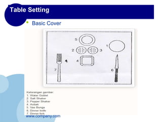 Materi 6 table setting | PPTX