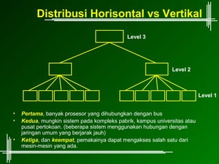 Distribusi Horisontal vs Vertikal
                                            Level 3




                                                             Level 2



                                                                          Level 1


•   Pertama, banyak prosesor yang dihubungkan dengan bus
•   Kedua, mungkin sistem pada kompleks pabrik, kampus universitas atau
    pusat pertokoan. (beberapa sistem menggunakan hubungan dengan
    jaringan umum yang berjarak jauh)
•   Ketiga, dan keempat, pemakainya dapat mengakses salah satu dari
    mesin-mesin yang ada.
 