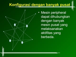 Konfigurasi dengan banyak pusat
              • Mesin peripheral
                dapat dihubungkan
                dengan banyak
                mesin pusat yang
                melaksanakan
                aktifitas yang
                berbeda.
 