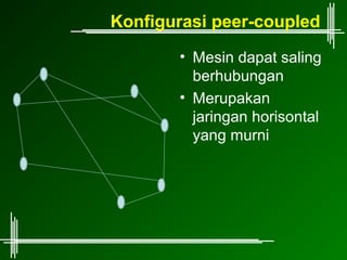 Konfigurasi peer-coupled
       • Mesin dapat saling
         berhubungan
       • Merupakan
         jaringan horisontal
         yang murni
 