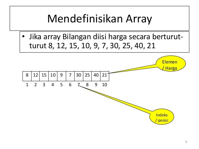 Array 7. Array 7