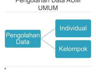 Materi 7. AUM UMUM.pptx