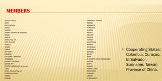World Rfmo Map Materi 7. RFMO Regional Fisheries Management Organizations | PPTX